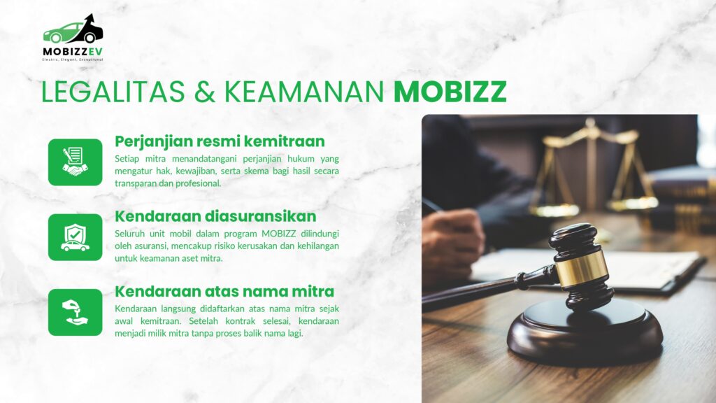 legaliatas mobizz indonesia