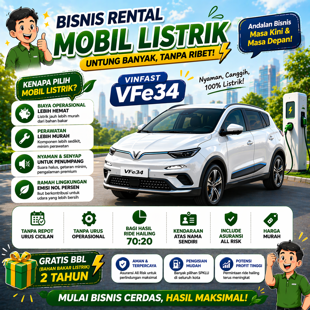 avesta mobil listrik